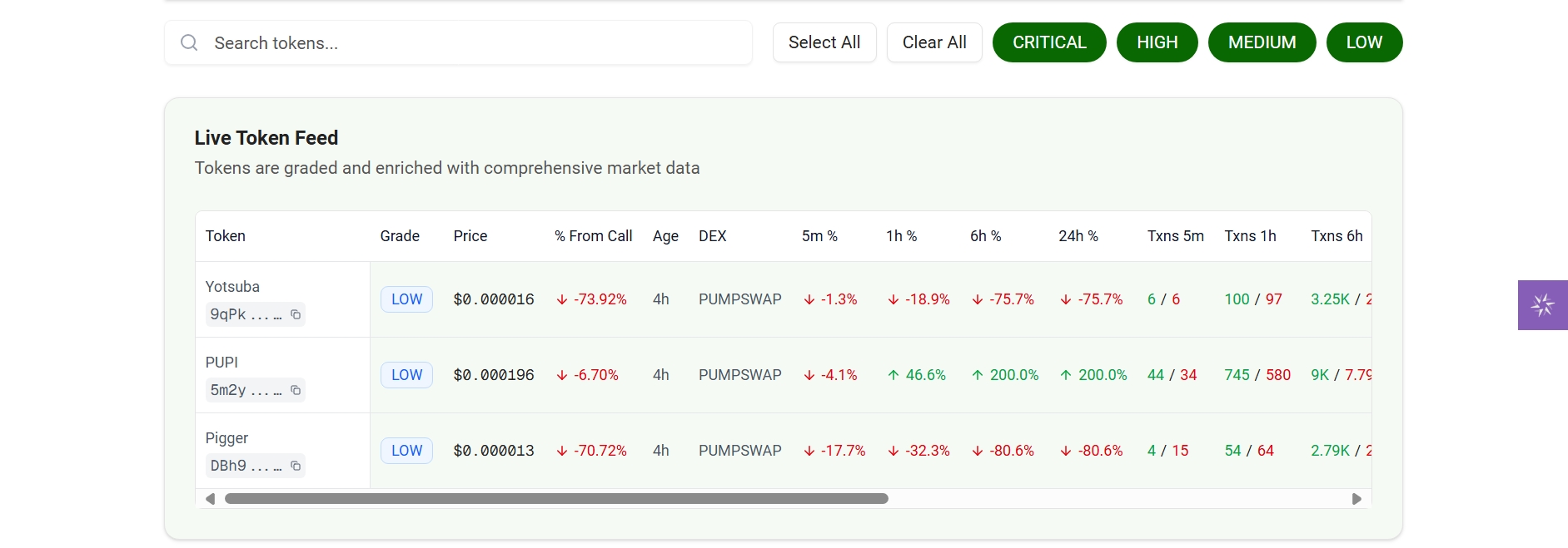 Live Token Feed